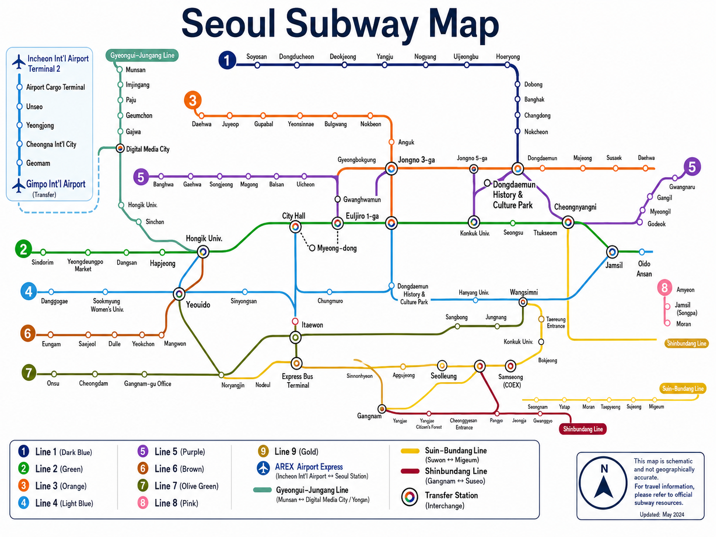 Seoul Public Transportation Guide 2026: Subway, Bus, T-Money, Climate Card, AREX and Taxi Fares